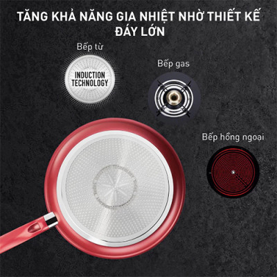 Chảo chiên chống dính đáy từ Tefal So Chef (21cm/24cm/28cm) - Hàng chính hãng