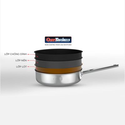 CHẢO INOX CHỐNG DÍNH ELMICH 2 LỚP SIZE 20CM CAO CẤP ĐÁY LIỀN TRI-MAX XS MÃ 2353751