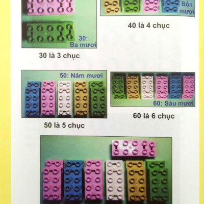 Em Học Toán 1 Tập 2