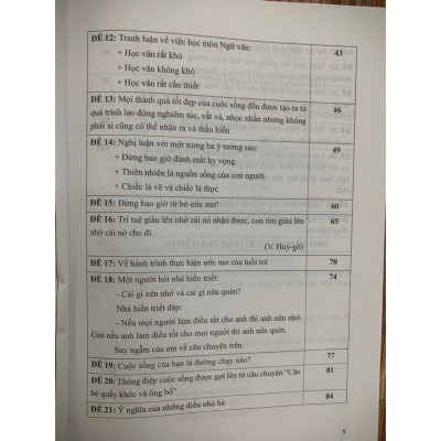 Sách - Bồi dưỡng năng lực viết nghị luận văn học + nghị luận XH ôn thi vào 10 THPT môn Ngữ văn (Dùng chung 3 bộ Sách)