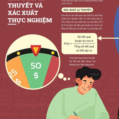 Sách - Đột Phá Tư Duy Toán 8 - Tập 2