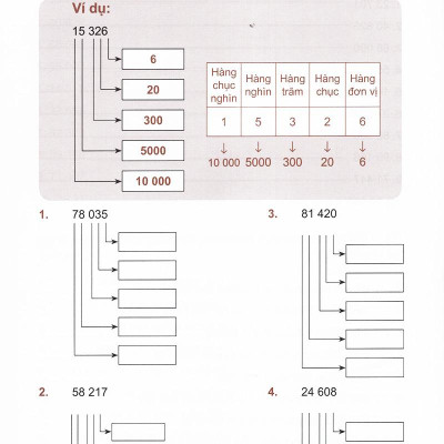 Toán Tài Năng - Từng Bước Chinh Phục Toán Học 3A (8-9 Tuổi)