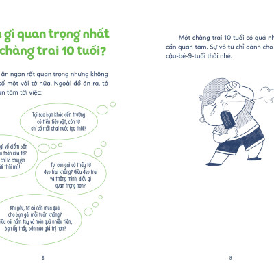 1001 Thắc Mắc
