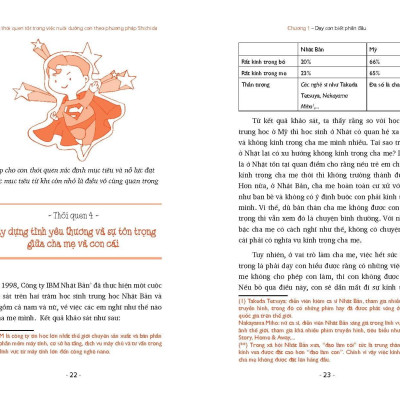 70 Thói Quen Tốt Trong Việc Nuôi Dưỡng Con Theo Phương Pháp Shichida