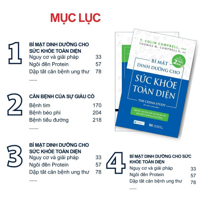 CK50% SÁCH TRƯNG BÀY - Combo 2 cuốn: Bí mật dinh dưỡng + Động mạch vành 