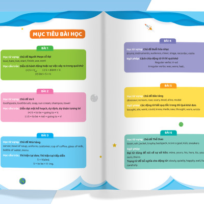 Combo 5 cuốn English Fighting Good and Great Em học tốt tiếng Anh tiểu học (Lớp 1,2,3,4,5)
