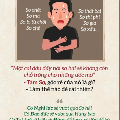 Combo: Góc Nhìn AQ + Bộ thẻ Rèn Trí Sáng Suốt (Giúp bạn đủ tinh tấn, kỹ năng, nâng cao chỉ số vượt qua nghịch cảnh AQ). Bộ quà tặng 11 khoá học phát triển kỹ năng 22 triệu