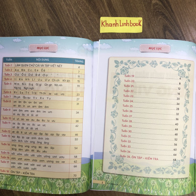 Sách Combo Bài tập phát triển năng lực Tiếng Việt 1 Tập 1 + 2 (KẾT NỐI)