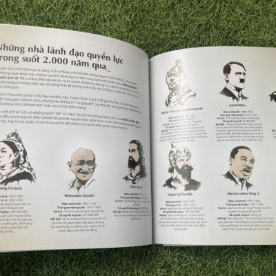 MỌI ĐIỀU BẠN CẦN BIẾT VỀ THẾ GIỚI – EVERYTHING YOU NEED TO KNOW – Nhã Nam phát hành – in màu toàn bộ