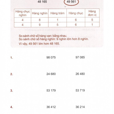 Toán Tài Năng - Từng Bước Chinh Phục Toán Học 3A (8-9 Tuổi)