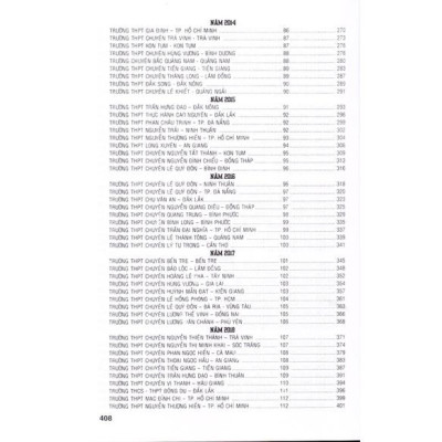 Sách - Tuyển tập 25 năm đề thi Olympic 30 tháng 4 Ngữ văn 10 (2001 - 2019)