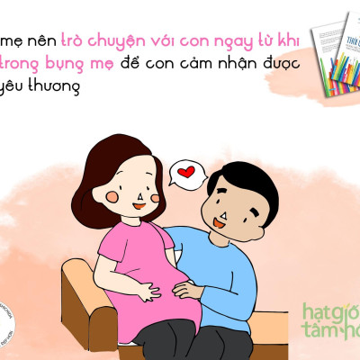 70 Thói Quen Tốt Trong Việc Nuôi Dưỡng Con Theo Phương Pháp Shichida