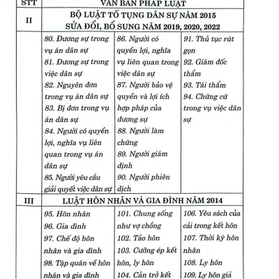 Từ Điển Thuật Ngữ Pháp Lý