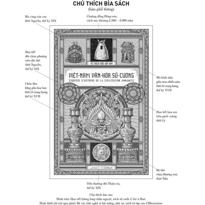 Việt Nam văn hoá sử cương