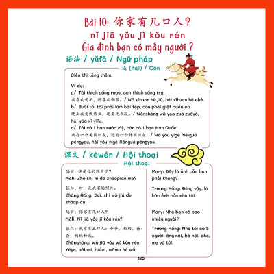 Sách- Sổ Tay Bắt Đầu Tiếng Trung 3 Trong 1 Biết Giao Tiếp Ngay Sau Khi Học-Có hỗ trợ online bằng mã QR hội thoại