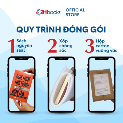 Sách- Logic Rất Đơn Giản- Dễ Dàng Vượt Qua Mọi Bẫy Ngôn Ngữ Và Bài Test IQ (Tái Bản 2024)(149)- 2HBooks