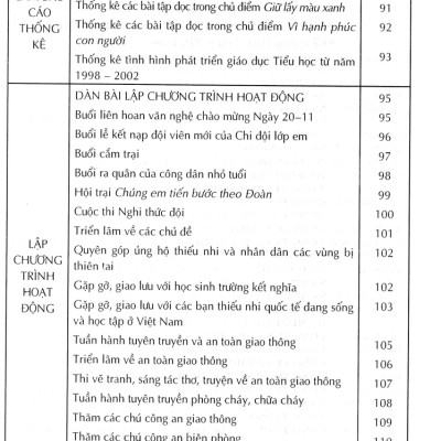 100 Bài Tập Làm Văn Mẫu Lớp 5 (Dùng Chung Cho Các Bộ SGK Hiện Hành) - HA
