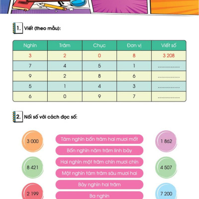 Sách - Combo Phát triển năng lực toán 3 - tập 1 + 2 (KP)
