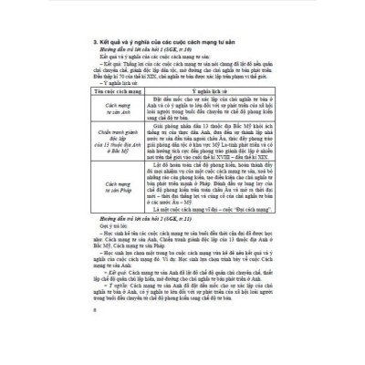 Sách - Hướng Dẫn Trả Lời Câu Hỏi Và Bài Tập Lịch Sử Lớp 11 ( Theo chương trình gdpt mới - HA)MK