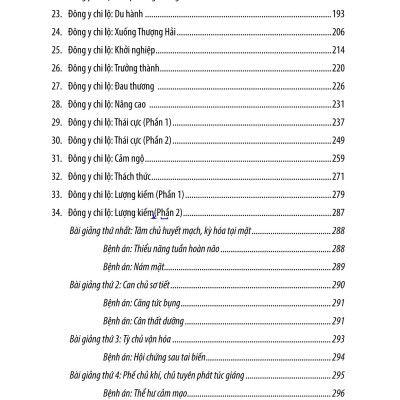 Đông Y Chi Lộ - Quá Trình Trưởng Thành Của Một Bác Sĩ Đông Y Truyền Thống