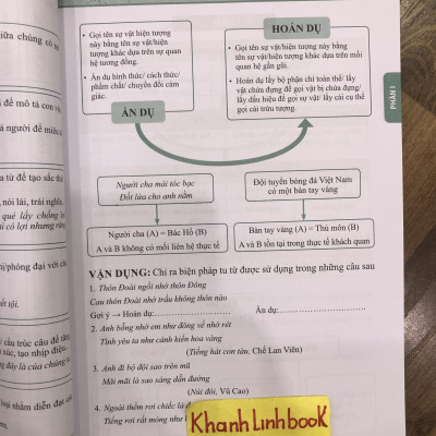 Sách - PENBOOK – Luyện đề thi tốt nghiệp THPT môn Ngữ Văn (HM)
