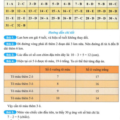 Sách - Tuyển Chọn Các Bài Toán Đố Nâng Cao 3