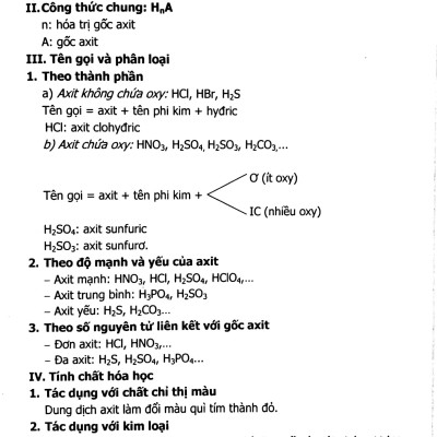 Chuyên Đề Bồi Dưỡng Học Sinh Giỏi Qua Các Kỳ Thi Hóa Học Lớp 9