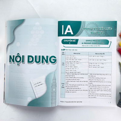 Sách - Cẩm Nang Ôn Luyện Thi THPT, Đại Học Môn Tiếng Anh - Biên soạn theo chương trình GDPT mới - ndbooks