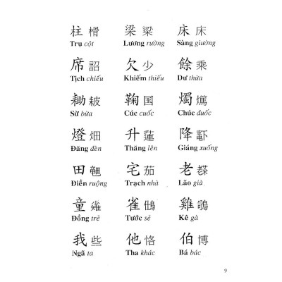 Tam Thiên Tự (Việt - Hán - Nôm)