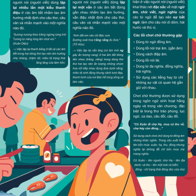 Đột Phá Tư Duy Ngữ Văn 10 Tập 1 (Theo Bộ Sách Cánh Diều) - Bản Quyền