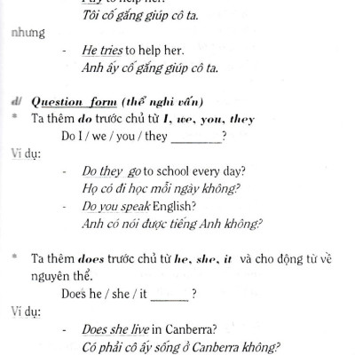 Cách Dùng Các Thì Tiếng Anh (Dành Cho Học Sinh, Sinh Viên Và Học Viên Các Trung Tâm Ngoại Ngữ) - HA