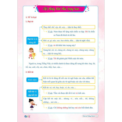 Ôn Hè TIẾNG VIỆT 5 (Chương Trình Mới) - Bản Quyền