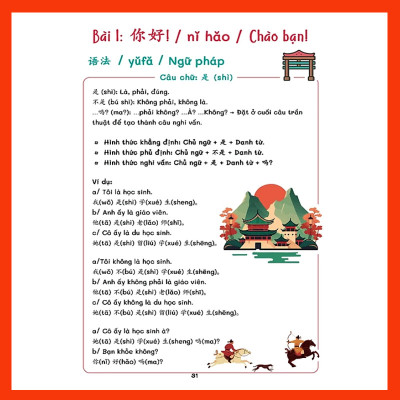 Sách- Sổ Tay Bắt Đầu Tiếng Trung 3 Trong 1 Biết Giao Tiếp Ngay Sau Khi Học-Có hỗ trợ online bằng mã QR hội thoại