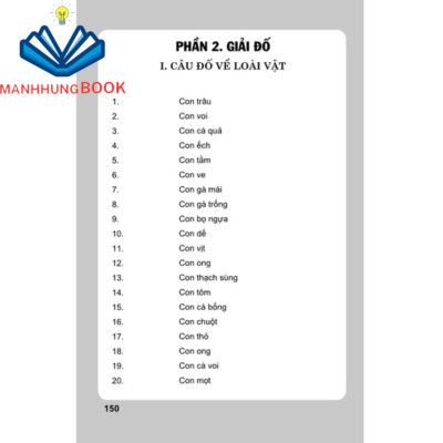 Sách - Câu đố Việt Nam - Hà Vượng (B69).