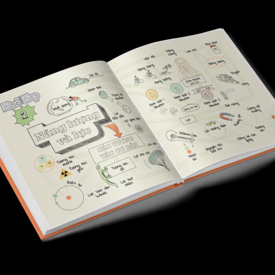 Sách Sơ Đồ Tư Duy Vật Lý - Cách Thức Hoạt Động Của Vũ Trụ