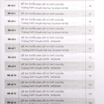 Giải Thích Bộ Đề Thi Vào 10 Chuyên - Khối Chuyên Toán