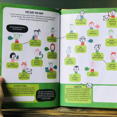 Sách Khởi điểm tư duy Toán học Sách phát triển tư duy cho bé 5 - 10 tuổi bìa cứng in màu Á Châu Books