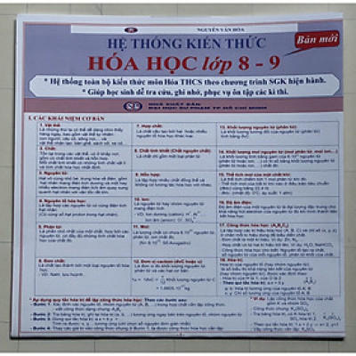 Hệ Thống Kiến Thức Hóa Học lớp 8-9 (Bản mới)