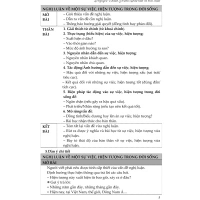 Phát Triển Kĩ Năng Làm Văn Nghị Luận Xã Hội (Dùng cho học sinh THCS & THPT)