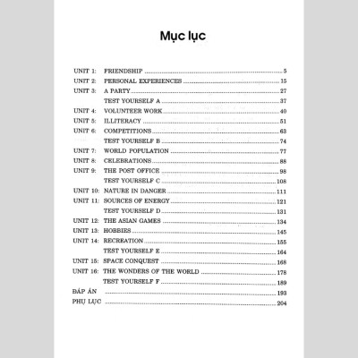 Bài Tập Trắc Nghiệm Tiếng Anh Lớp 11 - Có Đáp Án