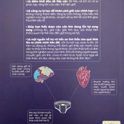 Seeing Gender - Thấy Giới