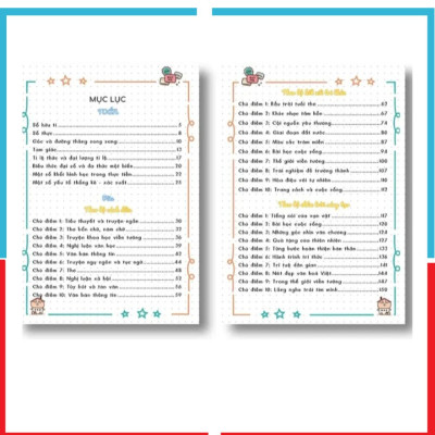 Sổ tay Hach Kiến Thức Toán Anh Lớp 7 Và Đề Cương Toán Anh Văn SKETCHNOTE 3 Chương Trình
