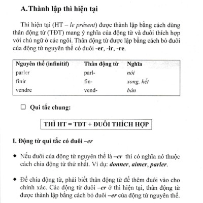 Sách - Cách Sử Dụng Các Thì Trong Tiếng Pháp