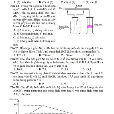 RÈN LUYỆN TƯ DUY GIẢI NHANH SIÊU TỐC BỘ ĐỀ HÓA HỌC_KV