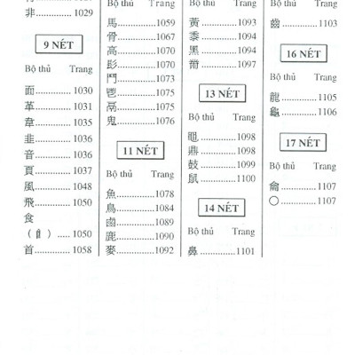 Tự Điển Hán Việt Hán Ngữ Cổ Đại Và Hiện Đại (Tái Bản)