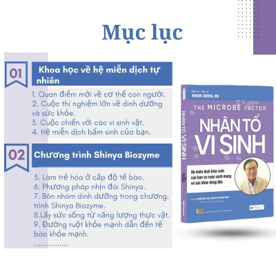 Sách Nhân tố vi sinh (TB) - Sách trưng bày, có vết xước nhẹ