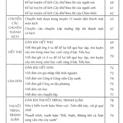 100 Bài Tập Làm Văn Mẫu Lớp 5 (Dùng Chung Cho Các Bộ SGK Hiện Hành) - HA