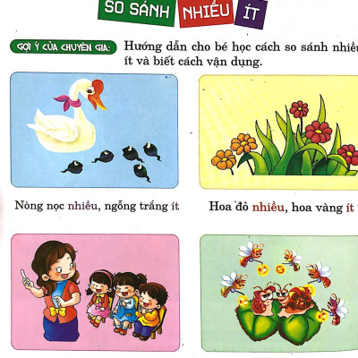 365 Ngày Phát Triển IQ - Học Môn Toán