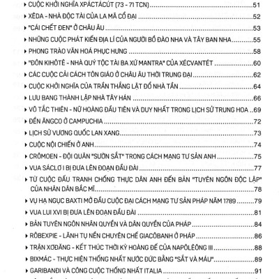 Sách tham khảo_Những Mẩu Chuyện Thú Vị Trong Lịch Sử Thế Giới_HA