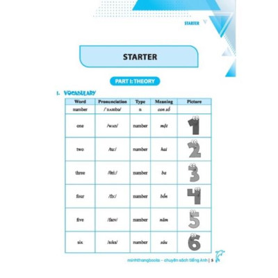 Sách - Cpmbo Em học giỏi tiếng anh lớp 3 tập 1 + 2 - có đáp án ( GLOBAL SUCCESS )